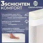 OMNIVERSE ergonomski vzglavnik iz spominske pene - slika 4