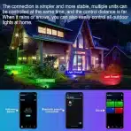 2x RIGIDON 50 W RGB LED reflektor - slika 5