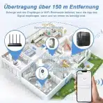 DAYTEE WiFi SOS sistem za klic v sili za starejše - slika 2
