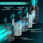 HG POWER filter z aktivnim ogljem 150mm - slika 2