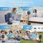 PRIMEVOLVE polnilni USB ventilator z daljincem - slika 3