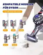 ZITFRI mini električna krtača za Dyson V7–V15 - slika 2
