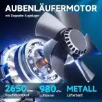 HON&GUAN Industrijski odvodni ventilator s stikalom 200mm - slika 4