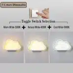 ZTWLEED LED stenska svetilka 20W - slika 4