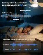 YCWDCZ mini stropni ventilator z LED svetilko 56cm - slika 5