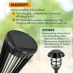 6x MAGGIFT solarne vrtne lučke za pot - slika 4