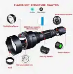 850NM polnilna infrardeča svetilka LED - slika 4