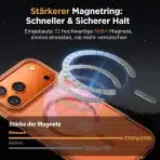 Miracase ovitek za iPhone 17 Pro 6,3", MagSafe, oranžen - slika 4