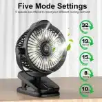 Minthouz Ventilator s Sponko 8000 mAh 5 Hitrosti - slika 2