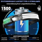2x Polnilna LED Naglavna Svetilka 3000 lm s Senzorjem - slika 2