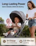 SWEETFULL Prenosni Ventilator za Otroški Voziček - slika 4