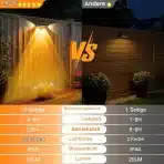 6x OUTON Solarna LED Stenska Svetilka - slika 3