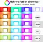 2x Willpower RGB LED reflektorja 100 W z daljinskim upravljalnikom - slika 3