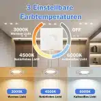 10x Heromind LED Vgradni Reflektorji 5 W - slika 2