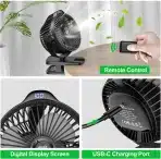 Minthouz Ventilator s Sponko 8000 mAh 5 Hitrosti - slika 3