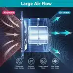 HG Power Kovinski Ventilator z Nepovratno Loputo 150 mm 525 m³/h - slika 6