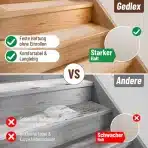 15x Gedlex Protizdrsna Podloga za Stopnice 61 × 15 cm - slika 3