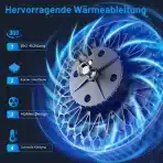 ANNIFUNLY UFO LED Industrijska Svetilka 100 W 10000 lm - slika 3