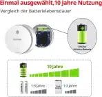 5x WISUALARM Detektor Dima z Magnetnim Nosilcem - slika 4