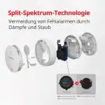 5x WISUALARM Detektor Dima z Magnetnim Nosilcem - slika 5