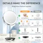 Auxmir LED Kozmetično Ogledalo 1x/30x - slika 2