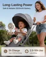 SWEETFULL Prenosni Ventilator za Otroški Voziček s 5 Hitrostmi - slika 4