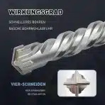 MOXPIFY SDS-Max sveder za beton in kamen 19 x 600 mm - slika 6