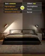 DetarZinLED brezžična LED stenska svetilka z upravljanjem na dotik - slika 4