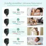 Momcozy Prenosni Ventilator s Sponko in LED Lučko - slika 2