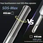 MOXPIFY SDS-Max Sveder za Beton 40 × 260 mm - slika 3