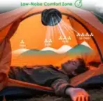 Minthouz Prenosni Ventilator s Sponko 8000 mAh - slika 6