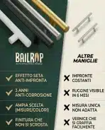 15x BAILROP Ročaj za Pohištvo iz Nerjavečega Jekla 128 mm - slika 3